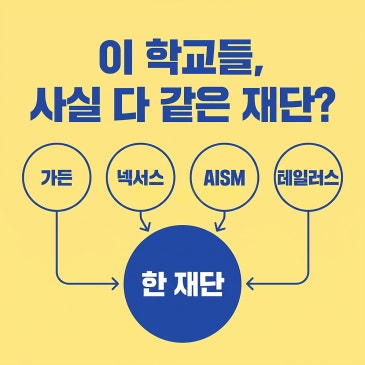 말레이시아 국제학교 5곳, 알고보니 같은 재단?